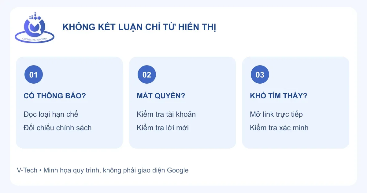 Xử lý sự cố Google Maps